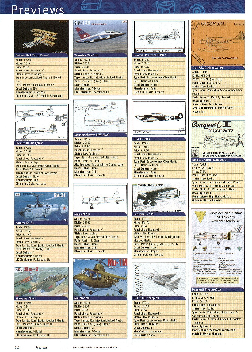 Scale Aviation Modeller International 2001-03